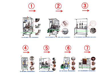 企業自行車棚重建，膜結構停車棚更受歡迎